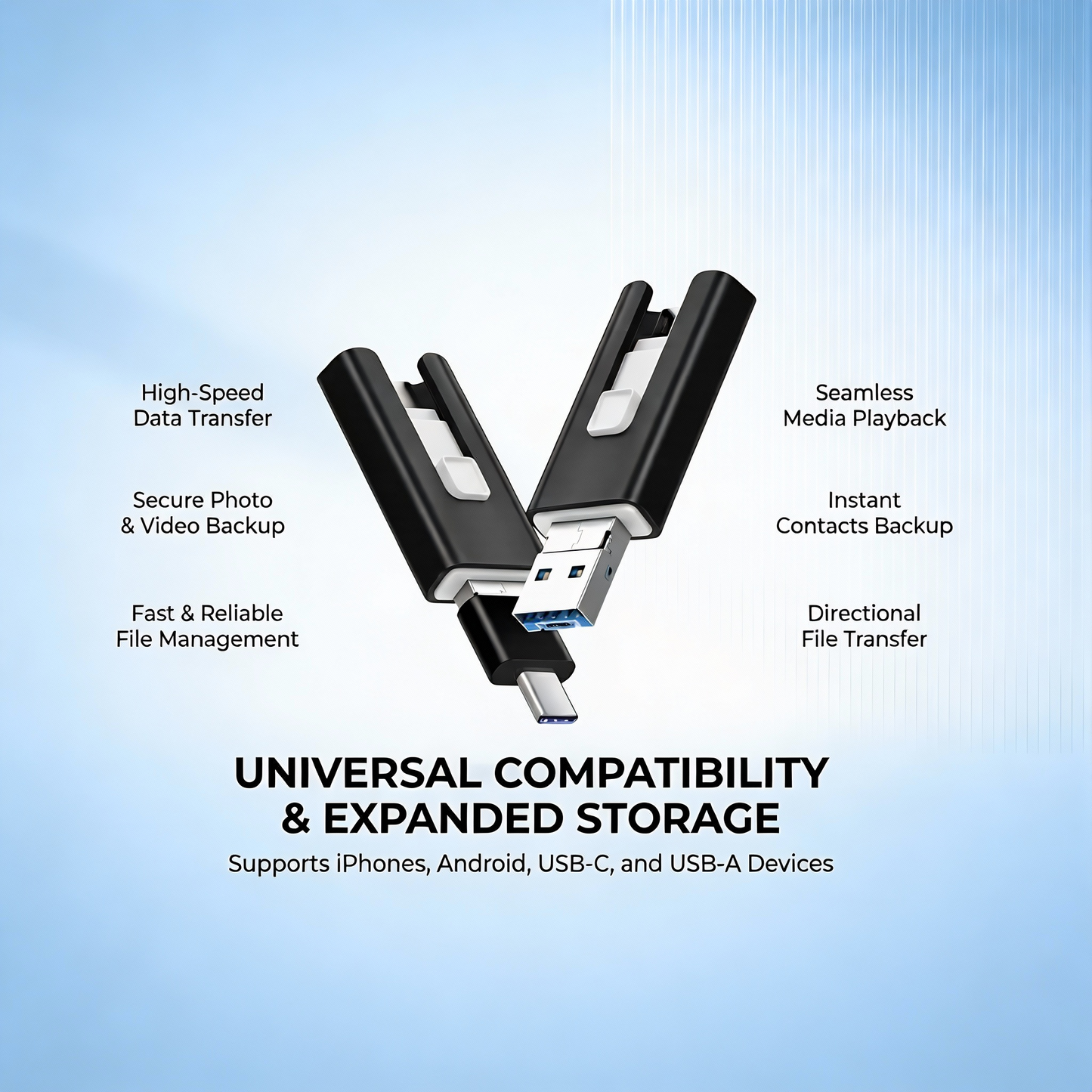 iPhone/Android USB Backup Drive